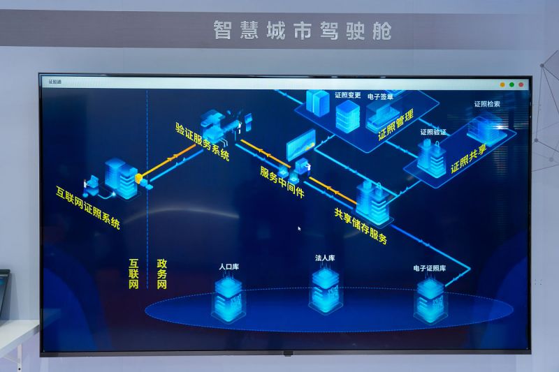 視頻監控運維平臺：提升企業安全和效率的重要工具