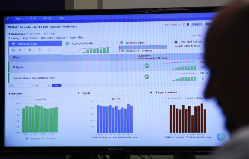 SNMP監(jiān)控軟件：如何實(shí)現(xiàn)高效的網(wǎng)絡(luò)設(shè)備管理