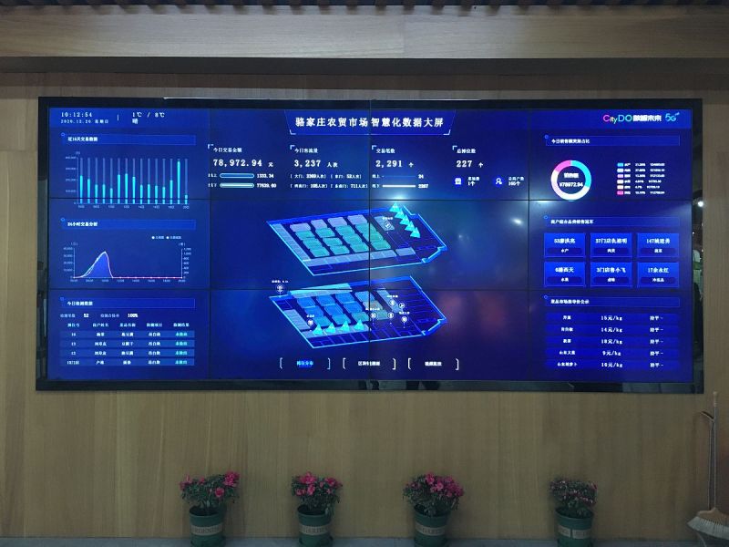 視頻監控運維管理平臺：提升安全性與效率的關鍵工具