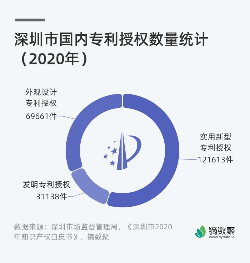 h265為什么不普及