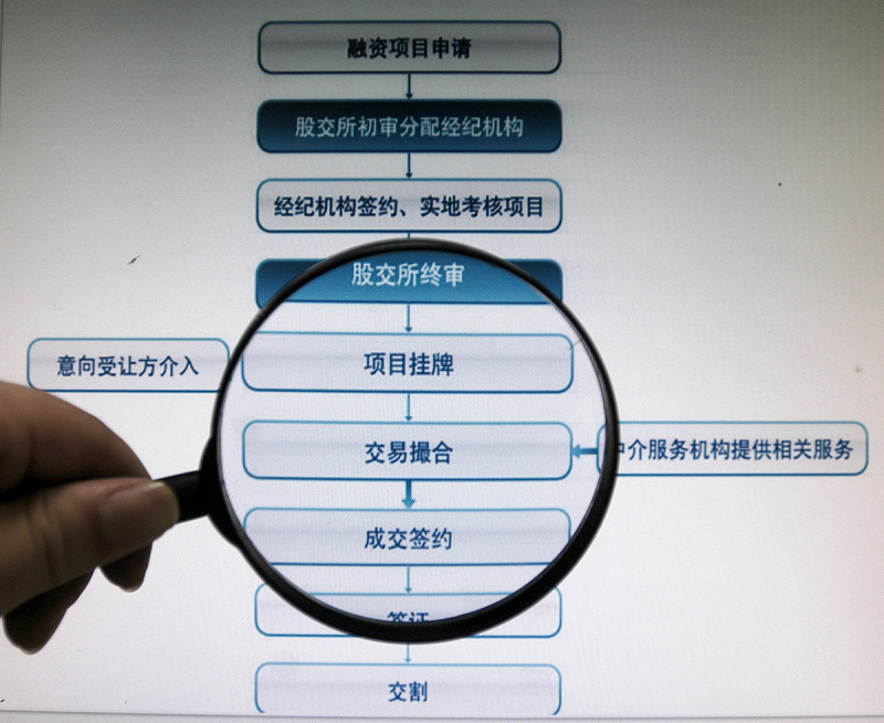 視頻巡檢考核：提高安全和效率的關(guān)鍵步驟