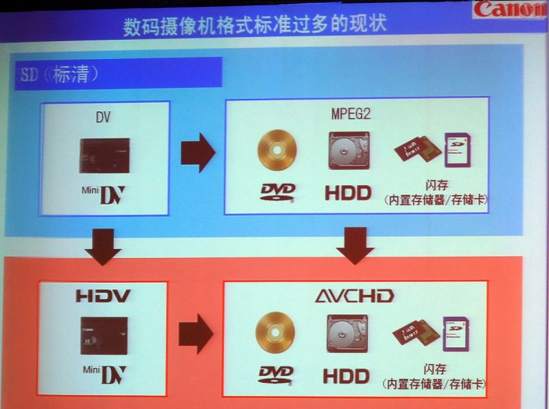h265編碼用什么播放器- 最佳的選擇是什么? h265編碼用什么播放器- 最佳的選擇是什么?